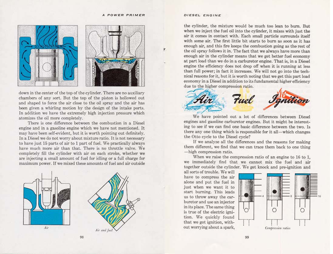 n_1955-A Power Primer-098-099.jpg